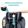 Autokėdutė pasukoma Reecle 360° su IsoFix