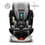 Autokėdutė Babify Onboard 360° su IsoFix