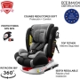 Autokėdutė Babify Onboard 360° su IsoFix